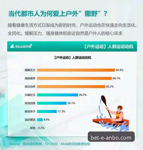 深度揭秘：安博体育最新动态必备的行业趋势与用户体验真相