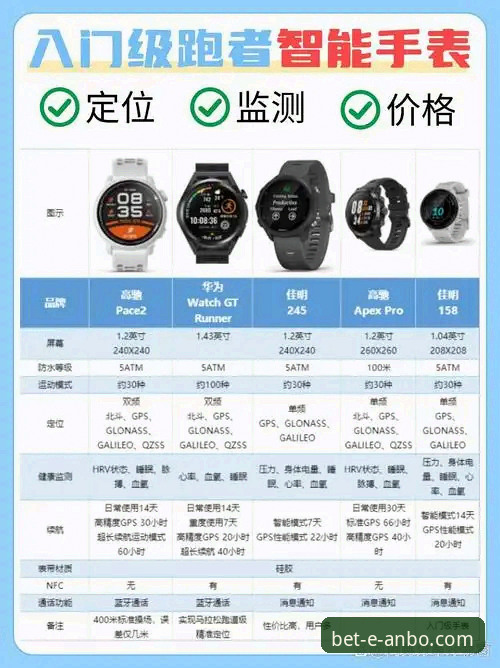 安博体育APP安装包哪个好？官方版vs第三方渠道全面对比分析