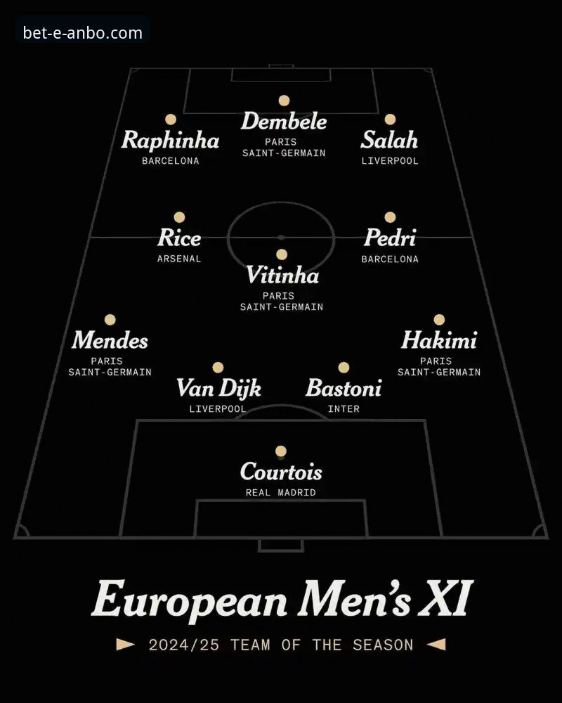 如何像资深球迷一样，深度解析利物浦的足总杯晋级之路？