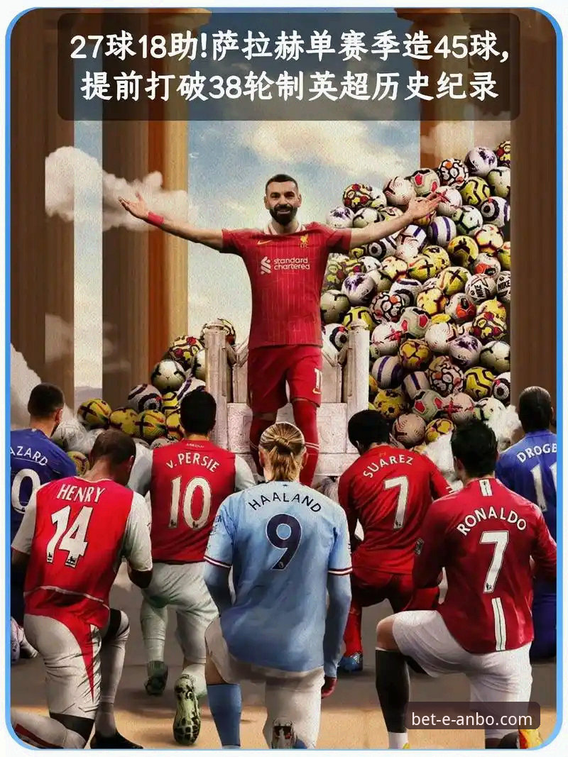 利物浦足总杯晋级最新战报：罗伯逊萨拉赫建功，安博体育流畅体验评测