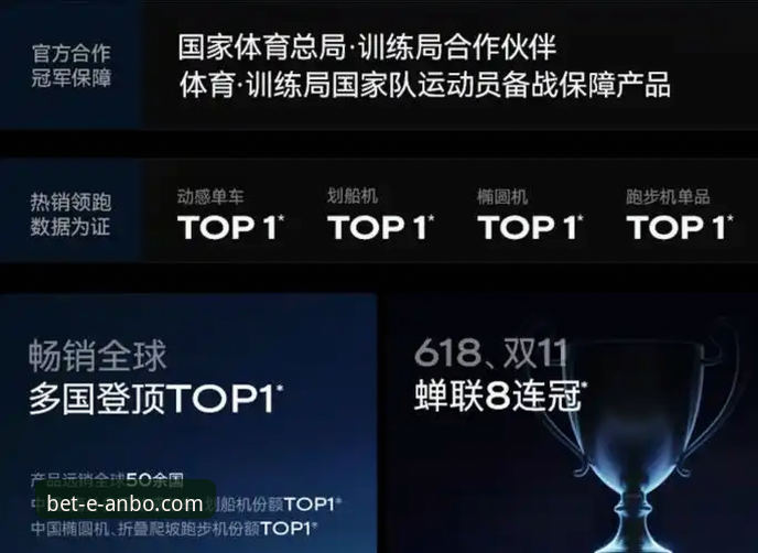 安博体育平台2026体验全面评测：实战派视角下的效率与稳定分析