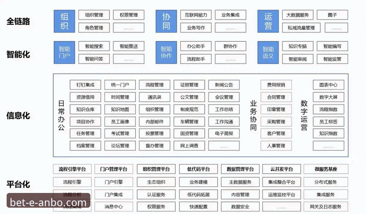安博体育流畅体验功能详解：技术架构与性能优化深度解析