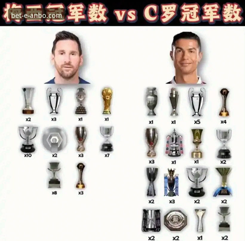 揭秘2026世界杯巨星终极悬念：梅西C罗最后一舞，谁将书写不朽传奇？